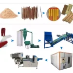 thread incense stick production line