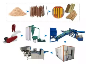 thread incense stick production line